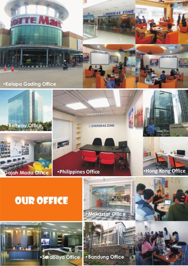Company Profile Overseas Zone