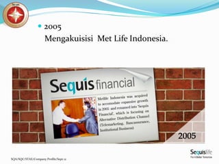 SQA/SQC/STAE/Company Profile/Sept 12
 2005
Mengakuisisi Met Life Indonesia.
 