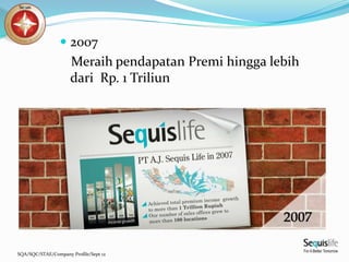SQA/SQC/STAE/Company Profile/Sept 12
 2007
Meraih pendapatan Premi hingga lebih
dari Rp. 1 Triliun
 