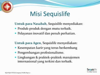 SQA/SQC/STAE/Company Profile/Sept 12
Misi Sequislife
Untuk para Nasabah, Sequislife menyediakan:
 Produk-produk dengan mutu terbaik.
 Pelayanan inovatif dan penuh perhatian.
Untuk para Agen, Sequislife menyediakan:
 Kesempatan karir yang terus berkembang
 Pengembangan profesionalisme.
 Lingkungan & praktek-praktek manajemen
internasional yang terkini dan terbaik.
 