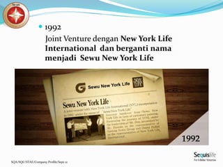 SQA/SQC/STAE/Company Profile/Sept 12
 1992
Joint Venture dengan New York Life
International dan berganti nama
menjadi Sewu New York Life
 