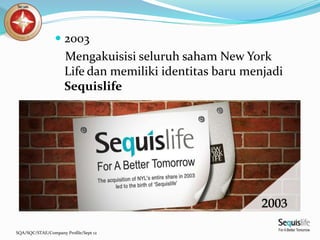 SQA/SQC/STAE/Company Profile/Sept 12
 2003
Mengakuisisi seluruh saham New York
Life dan memiliki identitas baru menjadi
Sequislife
 