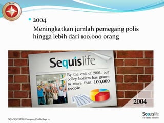 SQA/SQC/STAE/Company Profile/Sept 12
 2004
Meningkatkan jumlah pemegang polis
hingga lebih dari 100.000 orang
 