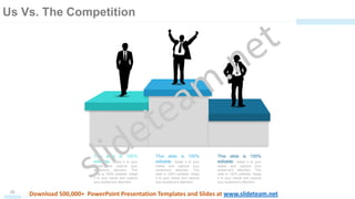 Company Profile Powerpoint Presentation Slides
