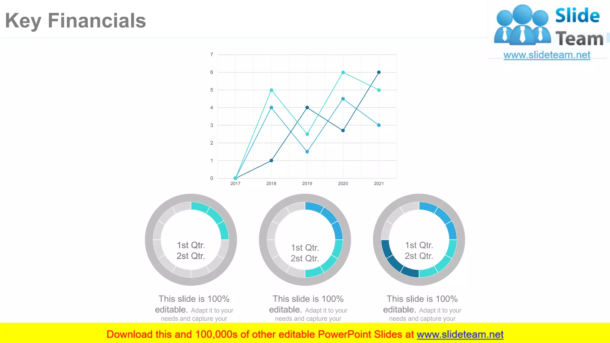 0
1
2
3
4
5
6
7
2017 2018 2019 2020 2021
This slide is 100%
editable. Adapt it to your
needs and capture your
audience's attention.
1st Qtr.
2st Qtr.
This slide is 100%
editable. Adapt it to your
needs and capture your
audience's attention.
1st Qtr.
2st Qtr.
This slide is 100%
editable. Adapt it to your
needs and capture your
audience's attention.
1st Qtr.
2st Qtr.
1st Qtr.
2st Qtr.
32
Key Financials
 