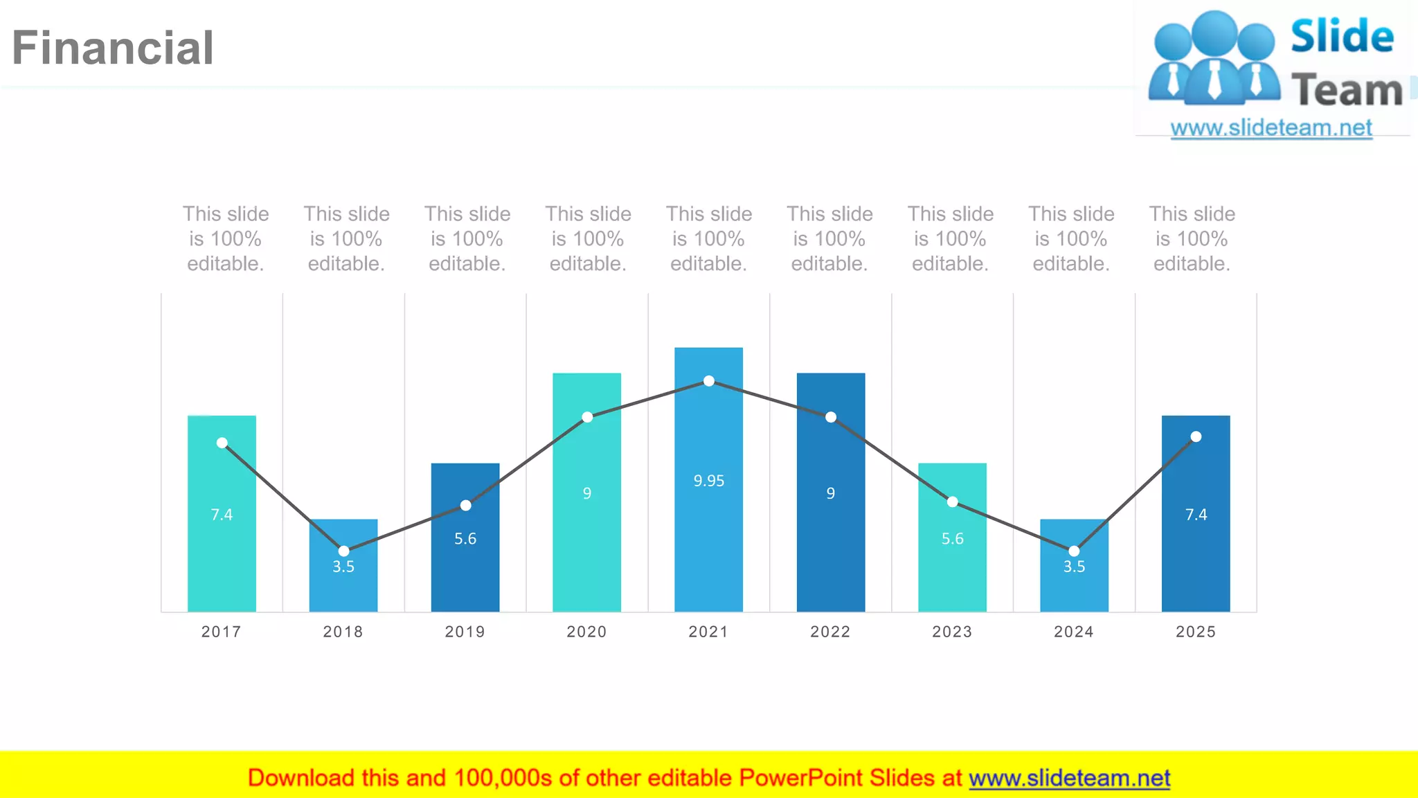 46
This slide
is 100%
editable.
This slide
is 100%
editable.
This slide
is 100%
editable.
This slide
is 100%
editable.
This slide
is 100%
editable.
This slide
is 100%
editable.
This slide
is 100%
editable.
This slide
is 100%
editable.
This slide
is 100%
editable.
7.4
3.5
5.6
9
9.95
9
5.6
3.5
7.4
2017 2018 2019 2020 2021 2022 2023 2024 2025
Financial
 