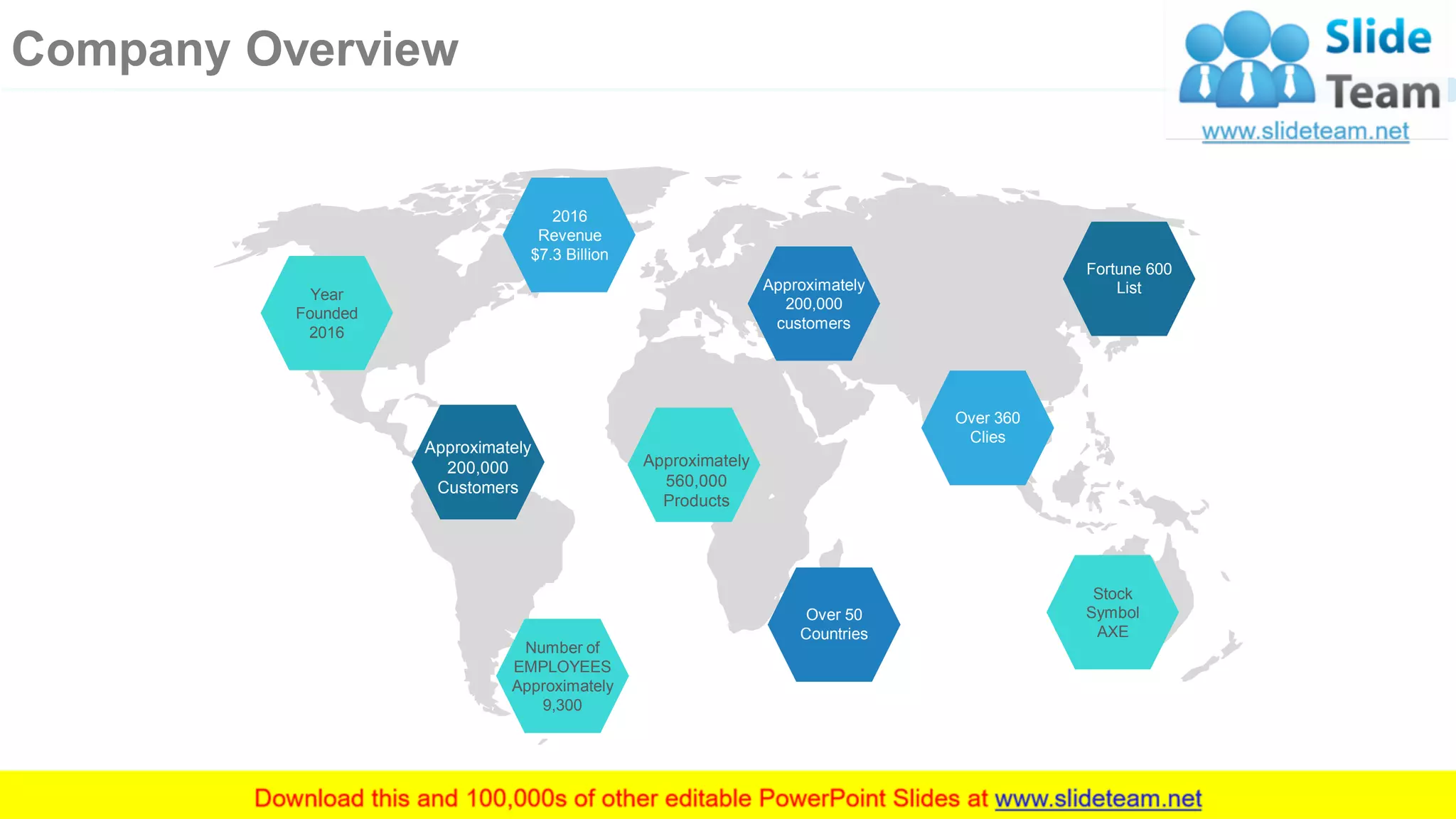 Year
Founded
2016
2016
Revenue
$7.3 Billion
Approximately
200,000
customers
Fortune 600
List
Over 360
Clies
Approximately
560,000
Products
Approximately
200,000
Customers
Number of
EMPLOYEES
Approximately
9,300
Over 50
Countries
Stock
Symbol
AXE
5
Company Overview
 