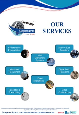 OUR SERVICES Simultaneous Interpretation Interpreter Recruitment Translation & Transcribing Video Conferencing Fixed Installations  Multi Microphone Systems Digital Audio Recording Audio Visual  Suppliers 