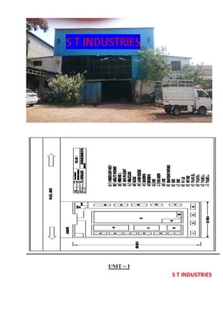 S T INDUSTRIES
UNIT – I
 