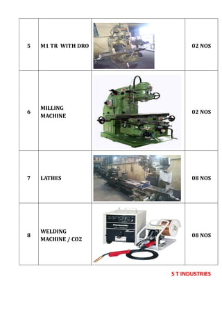 S T INDUSTRIES
5 M1 TR WITH DRO 02 NOS
6
MILLING
MACHINE
02 NOS
7 LATHES 08 NOS
8
WELDING
MACHINE / CO2
08 NOS
 