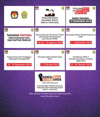Video Sosialisasi Pemilihan Bupati dan Wakil Bupati 30s |
Komisi Pemilihan Umum
PEMILIHAN
DAN
BUPATI
BUPATIWAKIL
2015BANTULTAHUN
PEMILIHAN
DAN
BUPATI
BUPATIWAKIL
2015BANTUL
RABU PAHING,
9 DESEMBER 2015
TAHAPAN PENTING
PEMUTAKHIRAN DATA
DAN DAFTAR PEMILIH
Pencocokan dan Penelitian (Coklit)
oleh Petugas Pemutakhiran
Data Pemilih (PPDP)
15 Juli - 19 Agustus 2015
Penetapan Daftar Pemilih Sementara
(DPS)
1 - 2 September 2015
Penetapn Daftar Pemilih Tetap
(DPT)
1- 2 Oktober 2015
Pendaftaran DPTb-1
(Pemilih yang Belum Terdaftar
dalam DPT)
13 - 20 Oktober 2015
Pengumuman dan Tanggapan
Masyarakat Terhadap DPS
10 - 19 September 2015
KAWAL
ANDA
HAK
SUARA
PASTIKAN ANDA TERDAFTAR DALAM
PEMILIHAN BUPATI DAN WAKIL BUPATI
BANTUL TAHUN 2015
https://data.kpu.go.id
 