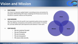 Mission Reespected GeoCentroid- Company profile &proposal | PPTX
