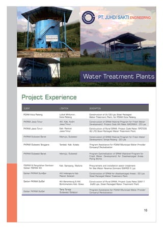 Company Profile PT.JSE