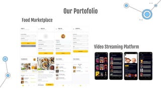 Our Portofolio
Food Marketplace
Video Streaming Platform
 