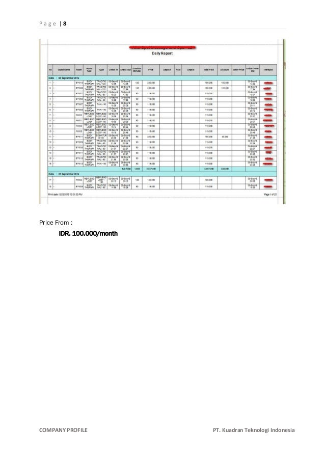 Company profile Kuadran Teknologi Indonesia Company profile Kuadran Teknologi Indonesia