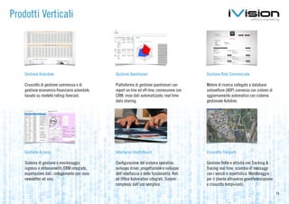 Prodotti Verticali




    Gestione Aziendale                          Gestione Questionari                          Gestione Rete Commerciale

    Cruscotto di gestione commessa e di         Piattaforma di gestione questionari con       Motore di ricerca collegato a database
    gestione economico-finanziario aziendale,   report on-line ed off-line; connessione con   autovetture (ADP) connesso con sistemi di
    basato su modello rolling-forecast.         CRM; invio dati automatizzato; real time      aggiornamento automatico con sistema
                                                data sharing.                                 gestionale Autoline.




    Gestione Accessi                            Interfacce (multi)touch                       Cruscotto Trasporti

    Sistema di gestione e monitoraggio          Configurazione del sistema operativo,         Gestione flotte e attività con Tracking &
    ingressi e abbonamenti, CRM integrato,      sviluppo driver, progettazione e sviluppo     Tracing real time, scambio di messaggi
    esportazione dati, collegamento con invio   dell’interfaccia e delle funzionalità. Reti   con i veicoli e reportistica. Monitoraggio
    newsletter ed sms.                          ed Office Automation integrati. Sistemi       per il cliente attraverso georeferenziazione
                                                complessi dall’uso semplice.                  e cruscotto tempi-costi.

                                                                                                                                             11
 
