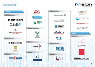 Alcuni clienti

  INDUSTRIA                                              Elettronica/Ups/Inverter


  Elettronica di consumo




                           Imballaggi, confezionamento



                                                                                    SERVIZI

                                                                                    Automobilistico
  Cucine professionali

                           Vinicola
                                                         Farmaceutico/medicale

                                       KEBER


                           Tipograﬁa
  Meccanica                                              Arredamento




                                                                                                      14
 
