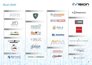 Alcuni clienti

  Legale                     Sicurezza     Green/Economy




                                                           Pavimentazioni
  Farmaceutico/medicale

                             Finanziario                                    ®




  Ecologia




                                                           Estetica
  Ristorazione




                                                           Ferroviario
                                           Editoriale



                 Trasporti   Bancario
                                                           Architettura




                                                                                15
 