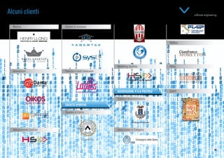 Alcuni clienti

  Nautico                  Sistemi di sicurezza




                                                                                              Politica




                                                         Marketing Sportivo                   Onlus
  Immobiliare              Palestre e centri benessere




                                                         ASSOCIAZIONI, P.A & POLITICA         Eventi

                                                         Pubblica Amministrazione

                           SOCIETÀ SPORTIVE

                           Squadre di Calcio


                                                                     PROVINCIA DI PORDENONE


  Abbigliamento Sportivo                                 Associazioni di Categoria


                                          Udinese spa


                                                                                                         16
 