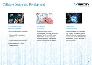 Software Design and Development




   Dai requisiti non funzionali                    Dalle specifiche                            Dall’architettura
   alla struttura informatica                      all’architettura                            al sistema funzionante

   I requisiti tradotti in vincoli di struttura:   Progettazione Object-oriented               Sviluppo del software, su framework e
                                                   & Event-oriented, diagrammi UML formali,    CASE diversi in funzione delle esigenze
   •	 Attuazione della virtualizzazione            definizione formale del modello dei dati    dell’utente e dei reali requisiti di sistema.
      dei servizi                                  (database e no-database approach).          Lavoro di team, coordinato e monitorato
                                                   Scelta dell’architettura ottimale e delle   costantemente. Visibilità dei risultati in
   •	 Installazione sistemi sicuri e cloud         soluzioni implementative più adeguate.      modo incrementale.

   •	 Definizione di regole e servizi
      intranet/extranet.




                                                                                                                                               9
 