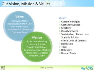 Our Vision, Mission & Values

           Vision                                            Values
      To Deliver Effective                                    Customer Delight
   Business Solutions in Line                                 Cost Effectiveness
      with International
                                                              Creativity
   Standards that Generates
       Customer Value.                                        Quality Services
                                                              Sustainable, Robust and
                            Mission                           Scalable Solution
                       To Become a Leading                    Ethical Code of Conduct
                        Enterprise Solution                   Dedication
                      Provider that Delivers                  Trust
                    Business Solutions Meeting                Reliability
                     International Standards                  Human Touch
                         Across the Globe.




                                    Listen. Speak. Listen.
 