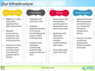Our Infrastructure
 Office Infrastructure     Connectivity                          Security        Disaster Recovery


   30000 sq. ft. office   Dedicated mail                    Secure access card    Backup facility with
   space with a           server for e-mail                 and biometric         off-site backups to
   capacity to host                                         security system in    ensure there is no
   250+ professionals.    Helpdesk                          development and       loss of data and
                          application hosted                server room areas.    time due to
   Multiple               on T1 links to                                          infrastructure
   environments –         provide high speed                Application and       failures.
   production, pre-       access to ticket                  data access
   production and         tracking system.                  restricted to         Provision to create
   test environment.                                        maintain              an alternate
                          Polycom based                     confidentiality of    development
   Conference rooms,      tele/video                        information           facility at another
   meeting rooms,         conferencing                                            site rapidly
   training, board        facility for high                 Removable media
   room with LCD          quality conference                access restricted
   projectors & HD        calls.
   Screens.




                                        Listen. Speak. Listen.
 