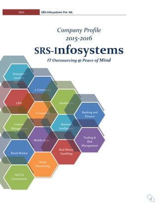 2015 SRS-Infosystems Pvt. ltd.
1
Company Profile
2015-2016
SRS-Infosystems
IT Outsourcing @ Peace of Mind
Enterprise
resource
planning
e-Commerce
CRM
E-Learning
Content
Management
System
Mobile Apps
Retail Market
Business
Intelligence
HealthCare
Real Money
Gambling
Social
Networking
Banking and
Finance
Trading &
Risk
Management
NGO &
Government
 
