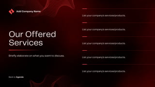 Our Offered
Services
Briefly elaborate on what you want to discuss.
List your company's services/products.
List your company's services/products.
List your company's services/products.
List your company's services/products.
List your company's services/products.
Back to Agenda
Add Company Name
 