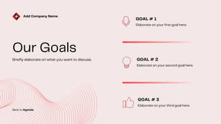 Our Goals
Briefly elaborate on what you want to discuss.
GOAL # 1
Elaborate on your first goal here.
GOAL # 2
Elaborate on your second goal here.
GOAL # 3
Elaborate on your third goal here.
Back to Agenda
Add Company Name
 