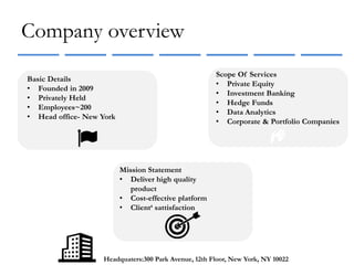 Company overview
Headquaters:300 Park Avenue, 12th Floor, New York, NY 10022
Mission Statement
• Deliver high quality
product
• Cost-effective platform
• Client‘ sattisfaction
Scope Of Services
• Private Equity
• Investment Banking
• Hedge Funds
• Data Analytics
• Corporate & Portfolio Companies
Basic Details
• Founded in 2009
• Privately Held
• Employees~200
• Head office- New York
 