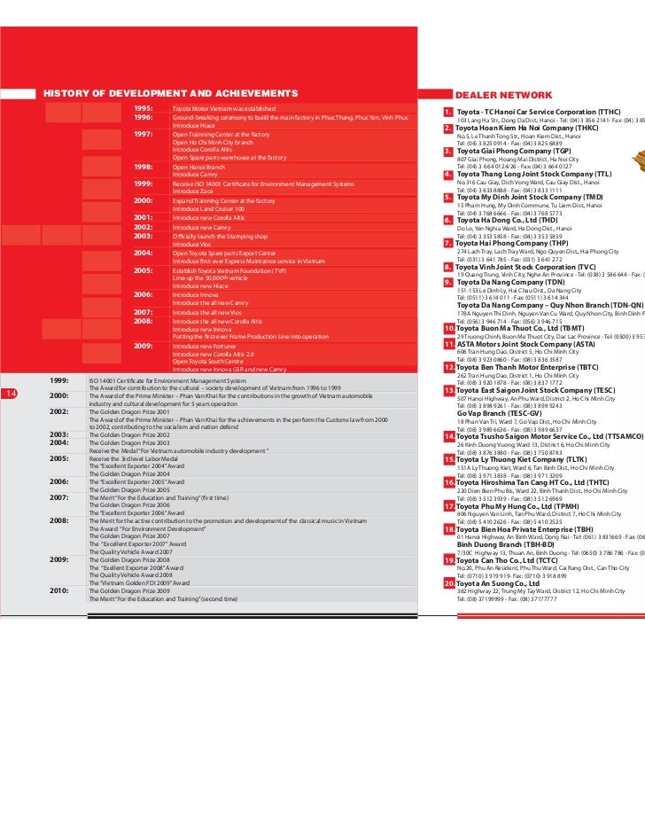 Company profile toyota ( t.a)