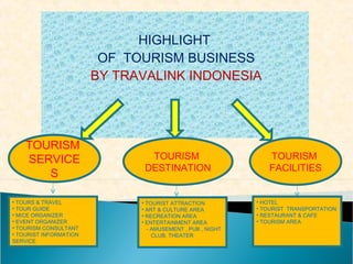 HIGHLIGHT
                         OF TOURISM BUSINESS
                        BY TRAVALINK INDONESIA




    TOURISM
    SERVICE                     TOURISM                        TOURISM
                               DESTINATION                     FACILITIES
       S

• TOURS & TRAVEL              • TOURIST ATTRACTION          • HOTEL
• TOUR GUIDE                  • ART & CULTURE AREA          • TOURIST TRANSPORTATION
• MICE ORGANIZER              • RECREATION AREA             • RESTAURANT & CAFE
• EVENT ORGANIZER             • ENTERTAINMENT AREA          • TOURISM AREA
• TOURISM CONSULTANT            - AMUSEMENT , PUB , NIGHT
• TOURIST INFORMATION             CLUB, THEATER
SERVICE
 