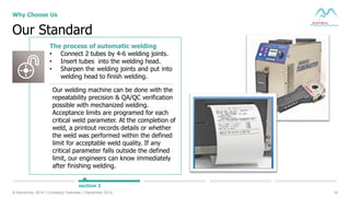 14© Muninmax 2014 | Company Overview | December 2014
Our Standard
Why Choose Us
section 2
The process of automatic welding
• Connect 2 tubes by 4-6 welding joints.
• Insert tubes into the welding head.
• Sharpen the welding joints and put into
welding head to finish welding.
Our welding machine can be done with the
repeatability precision & QA/QC verification
possible with mechanized welding.
Acceptance limits are programed for each
critical weld parameter. At the completion of
weld, a printout records details or whether
the weld was performed within the defined
limit for acceptable weld quality. If any
critical parameter falls outside the defined
limit, our engineers can know immediately
after finishing welding.
 