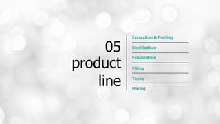26© Muninmax 2014 | Company Overview | December 2014
Filling
Evaporation
Sterilization
Tanks
Extraction & Peeling
Mixing
05
product
line
 