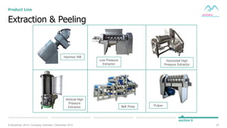 27© Muninmax 2014 | Company Overview | December 2014
Extraction & Peeling
Product Line
section 5
Pulper
Hammer Mill
Low Pressure
Extractor
Horizontal High
Pressure Extractor
Vertical High
Pressure
Extractor Belt Press
 