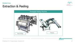 28© Muninmax 2014 | Company Overview | December 2014
section 5
Pineapple Peeling Machine
Pine M Max
Ginaca
Extraction & Peeling
Product Line
 