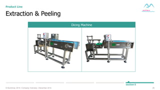 29© Muninmax 2014 | Company Overview | December 2014
section 5
Dicing Machine
Extraction & Peeling
Product Line
 