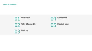 3© Muninmax 2014 | Company Overview | December 2014
01 Overview
04 References
02 Why Choose Us
05 Product Line
03 Factory
Table of contents
 