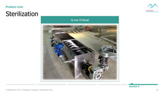 33© Muninmax 2014 | Company Overview | December 2014
section 5
Sterilization
Product Line
 