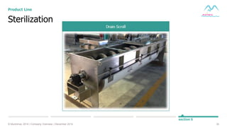 34© Muninmax 2014 | Company Overview | December 2014
section 5
Sterilization
Product Line
 