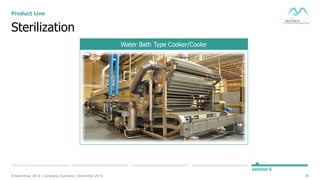 35© Muninmax 2014 | Company Overview | December 2014
section 5
Water Bath Type Cooker/Cooler
Sterilization
Product Line
 