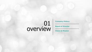 4© Muninmax 2014 | Company Overview | December 2014
01
overview
Company History
Board of Director
Vision & Mission
 