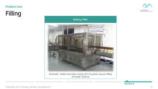 41© Muninmax 2014 | Company Overview | December 2014
section 5
Bolting Filler
Filling
Product Line
Automatic bottle mono bloc rinsing 18 h & gravity vacuum filling
18 nozzle machine
 