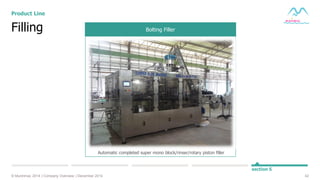 42© Muninmax 2014 | Company Overview | December 2014
section 5
Bolting FillerFilling
Product Line
Automatic completed super mono block/rinser/rotary piston filler
 