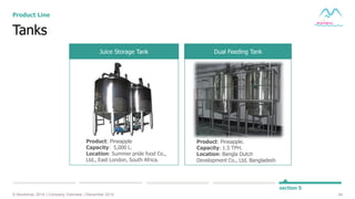 44© Muninmax 2014 | Company Overview | December 2014
section 5
Tanks
Product Line
Juice Storage Tank Dual Feeding Tank
Product: Pineapple.
Capacity: 1.5 TPH.
Location: Bangla Dutch
Development Co., Ltd. Bangladesh
Product: Pineapple
Capacity: 5,000 L.
Location: Summer pride food Co.,
Ltd., East London, South Africa.
 