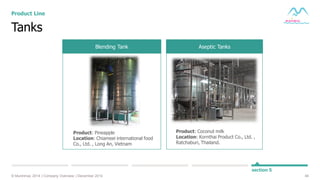 46© Muninmax 2014 | Company Overview | December 2014
section 5
Tanks
Product Line
Blending Tank Aseptic Tanks
Product: Pineapple
Location: Chiameei international food
Co., Ltd. , Long An, Vietnam
Product: Coconut milk
Location: Kornthai Product Co., Ltd. ,
Ratchaburi, Thailand.
 