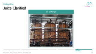 48© Muninmax 2014 | Company Overview | December 2014
section 5
Ion Exchanger
Juice Clarified
Product Line
 