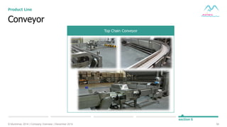 50© Muninmax 2014 | Company Overview | December 2014
section 5
Top Chain Conveyor
Conveyor
Product Line
 