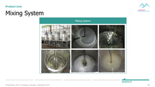 58© Muninmax 2014 | Company Overview | December 2014
section 5
Mixing System
Product Line
 