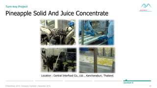 61© Muninmax 2014 | Company Overview | December 2014
section 5
Pineapple Solid And Juice Concentrate
Turn-key Project
Location : Central Interfood Co., Ltd. , Kanchanaburi, Thailand.
 